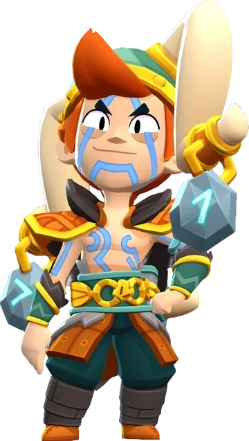 Chester skin Loki