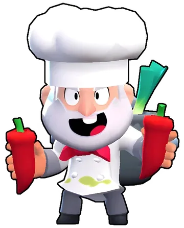 Dynamike skin Spicy Mike