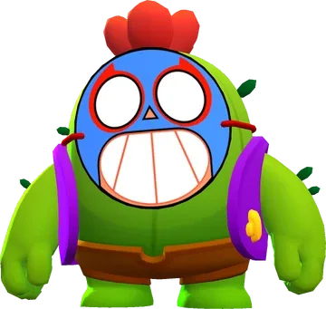Spike skin Mask
